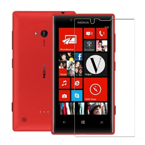 Неполноэкранная защитная пленка для Nokia Lumia 720